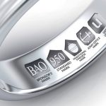 Hallmarking falls 18.8% in January