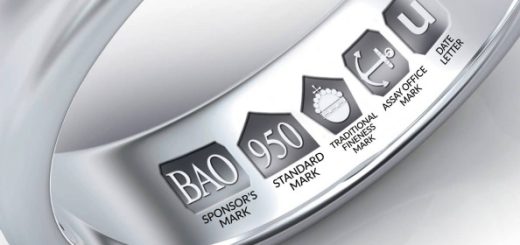 Hallmarking falls 18.8% in January