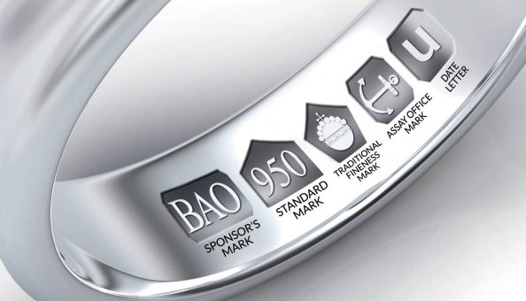 Hallmarking falls 18.8% in January